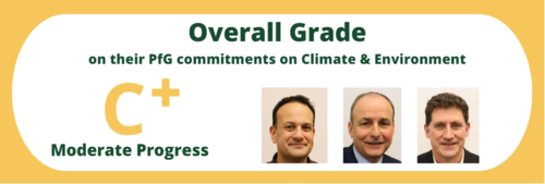 Overall grade graphic 2023